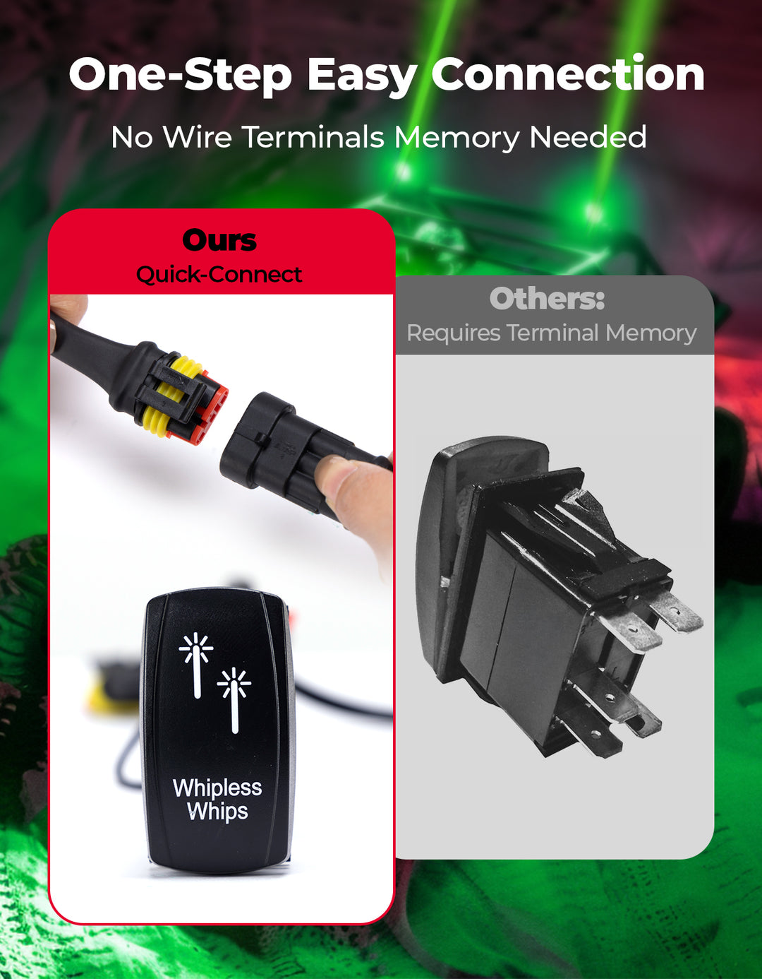 Whipless LED Chase Lights – 9 Flash Modes, Fits 1.5''–2'' Roll Cages – Compatible with RZR, Maverick X3, Defender, CFMoto