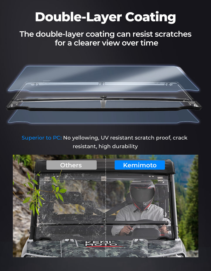 2-IN-1 Flip Windshield & Rear View Mirror for Polaris Ranger XP