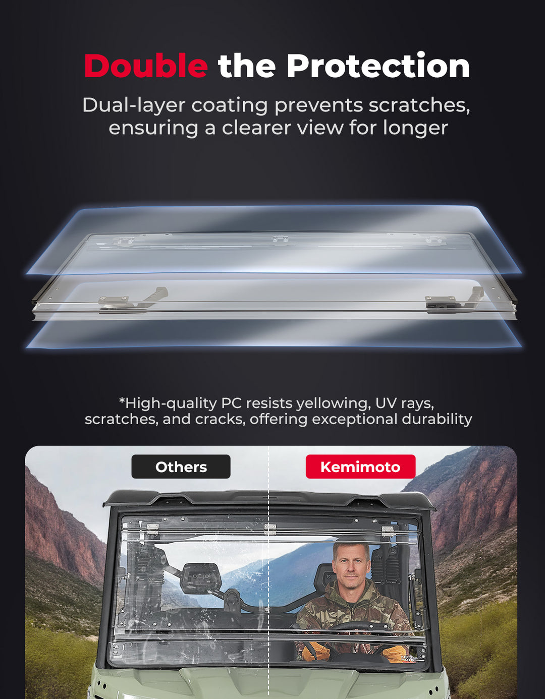 3-in-1 Flip Scratch-Resistant Windshield for Can-Am Defender & Defender Max HD5/HD8/HD10
