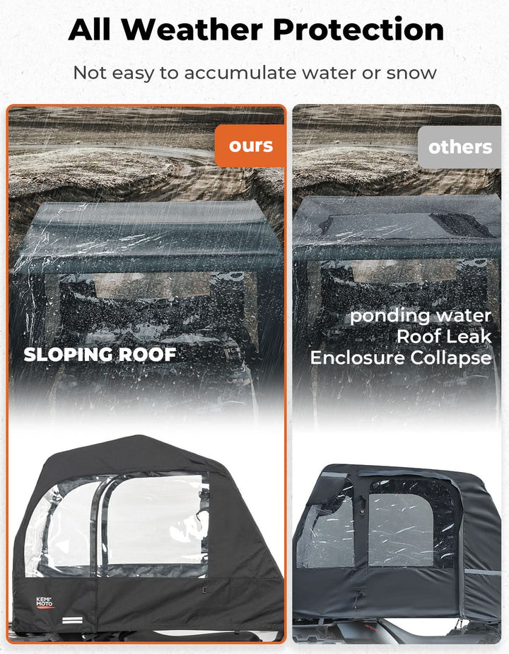 Universal ATV Cab Enclosure for Polaris|Can-Am|Kawasaki|CFMOTO