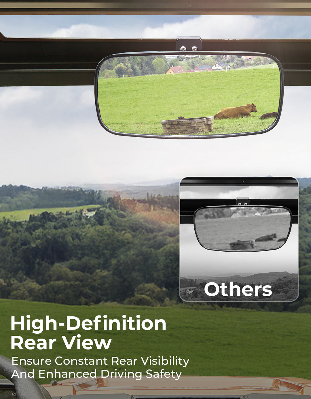 2-IN-1 Flip Windshield & Rear View Mirror for Polaris Ranger XP