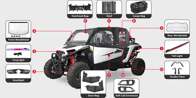 Ride in Comfort: Best 2024 Polaris RZR XP 1000 Accessories