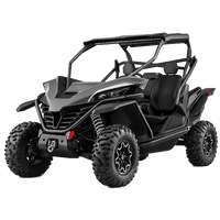 ZFORCE 950