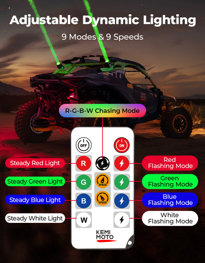 Whipless LED Chase Lights – 9 Flash Modes, Fits 1.5''–2'' Roll Cages – Compatible with RZR, Maverick X3, Defender, CFMoto