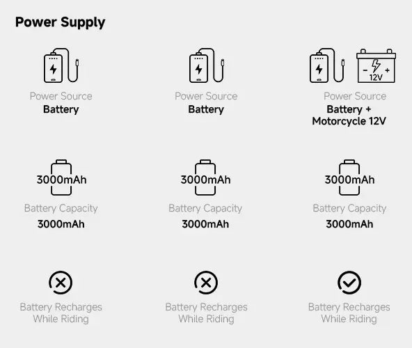 Power Supply