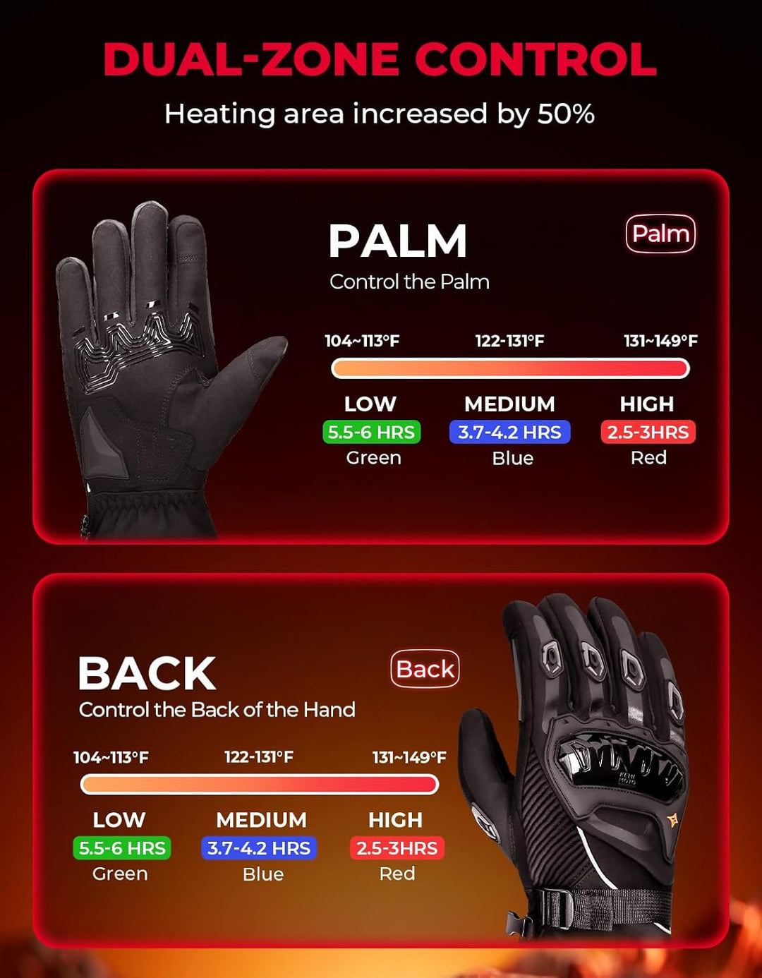 Heated Motorcycle Gloves, 3 Heating Modes with 2500mAH Battery