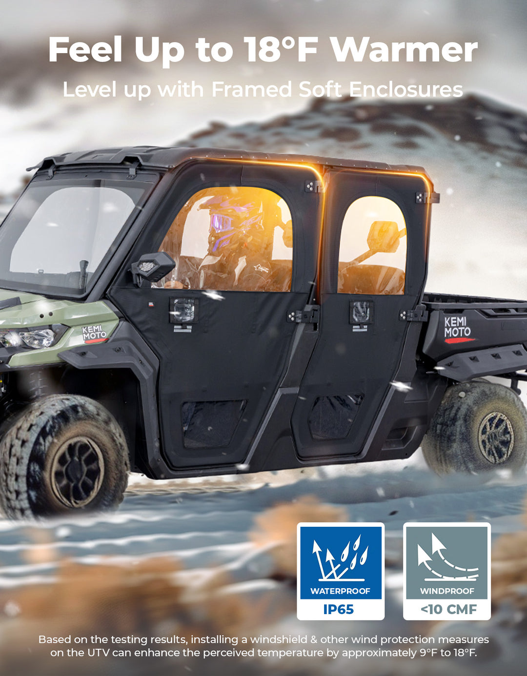 UTV Framed Doors for Can-Am Defender Max HD 7/8/9/10 – Full Enclosure Kit, 2022–2024