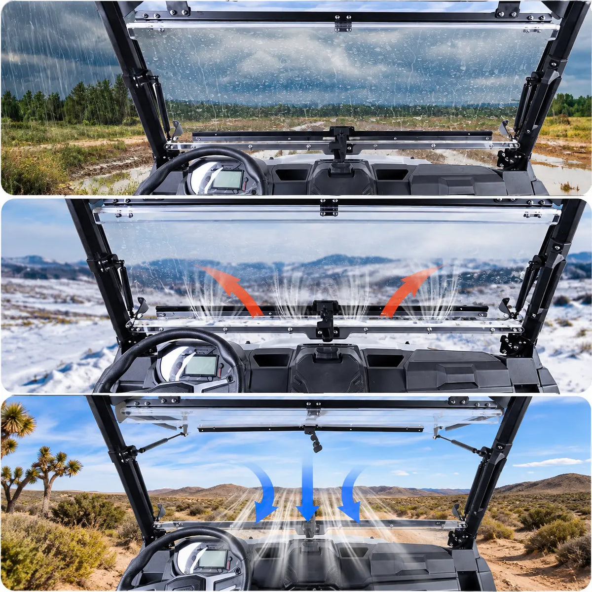 Three Positions for Changing Conditions