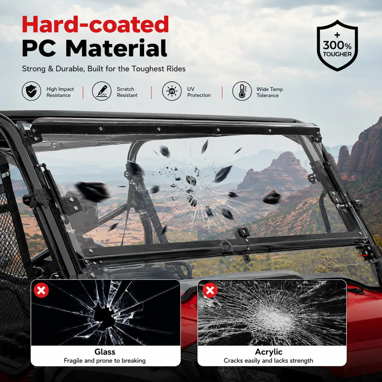 Windshield Strength for Regular Riding