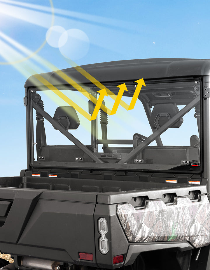 Clear Rear Windshield 2-Sided Hard Coated for CFMOTO UFORCE 1000/1000XL