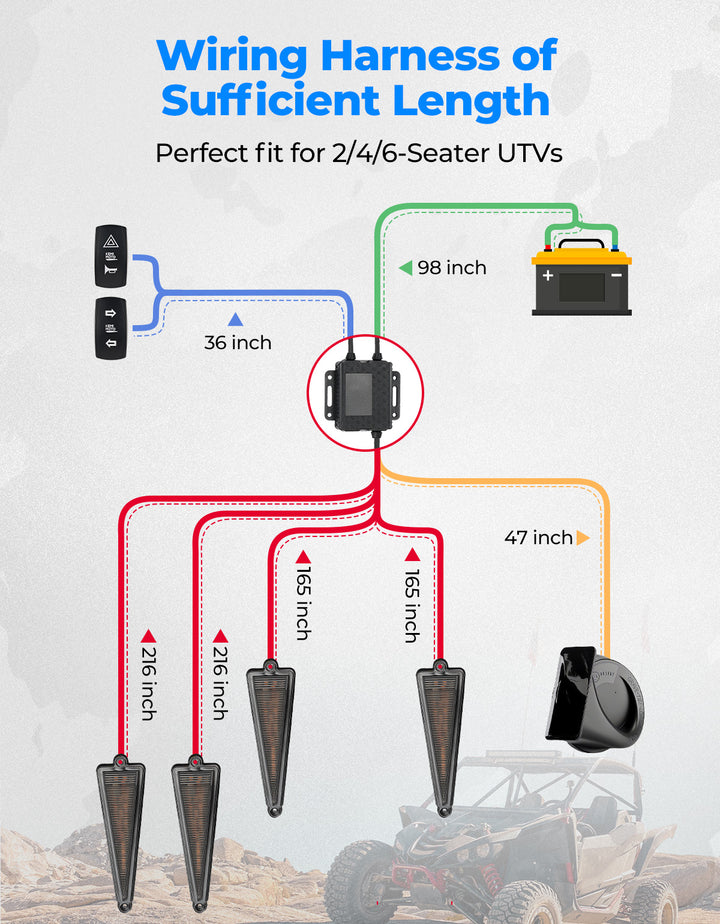 UTV Turn Signal Kit with 110D Horn for Polaris|Can-Am|Teryx|CFMOTO