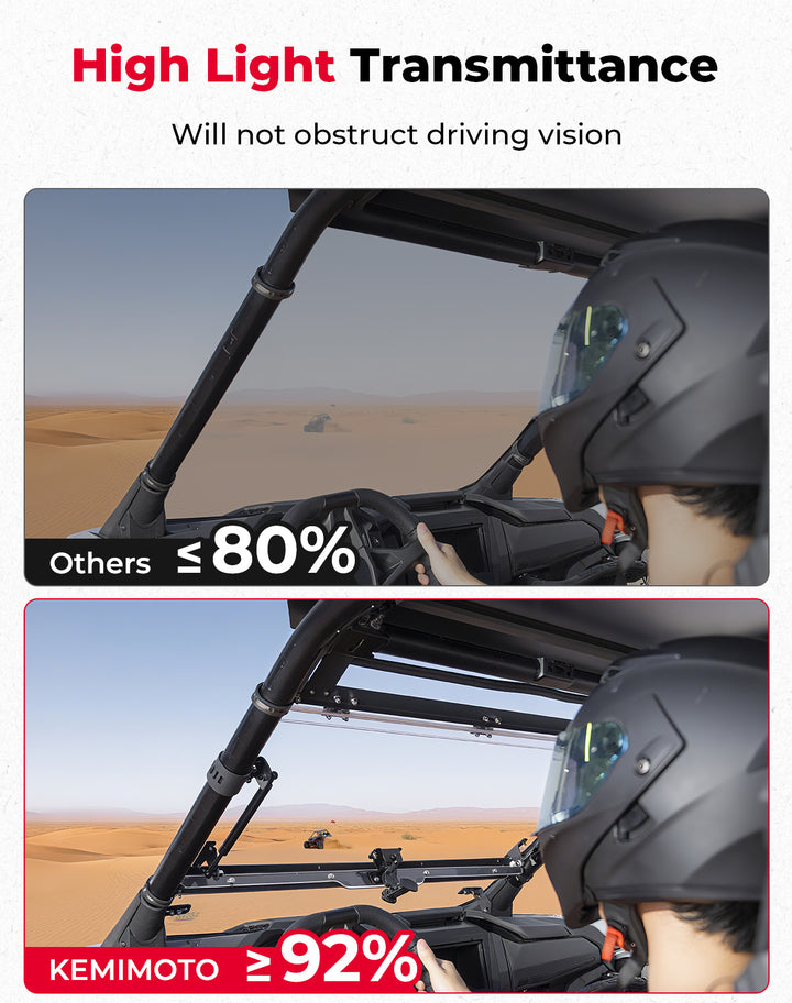 3-IN-1 Flip Windshield for 2025+ Polaris RZR PRO