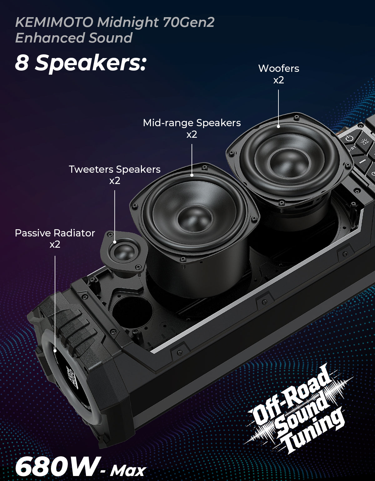 Kemimoto Midnight 70 Gen2 8-Speaker Sound bar