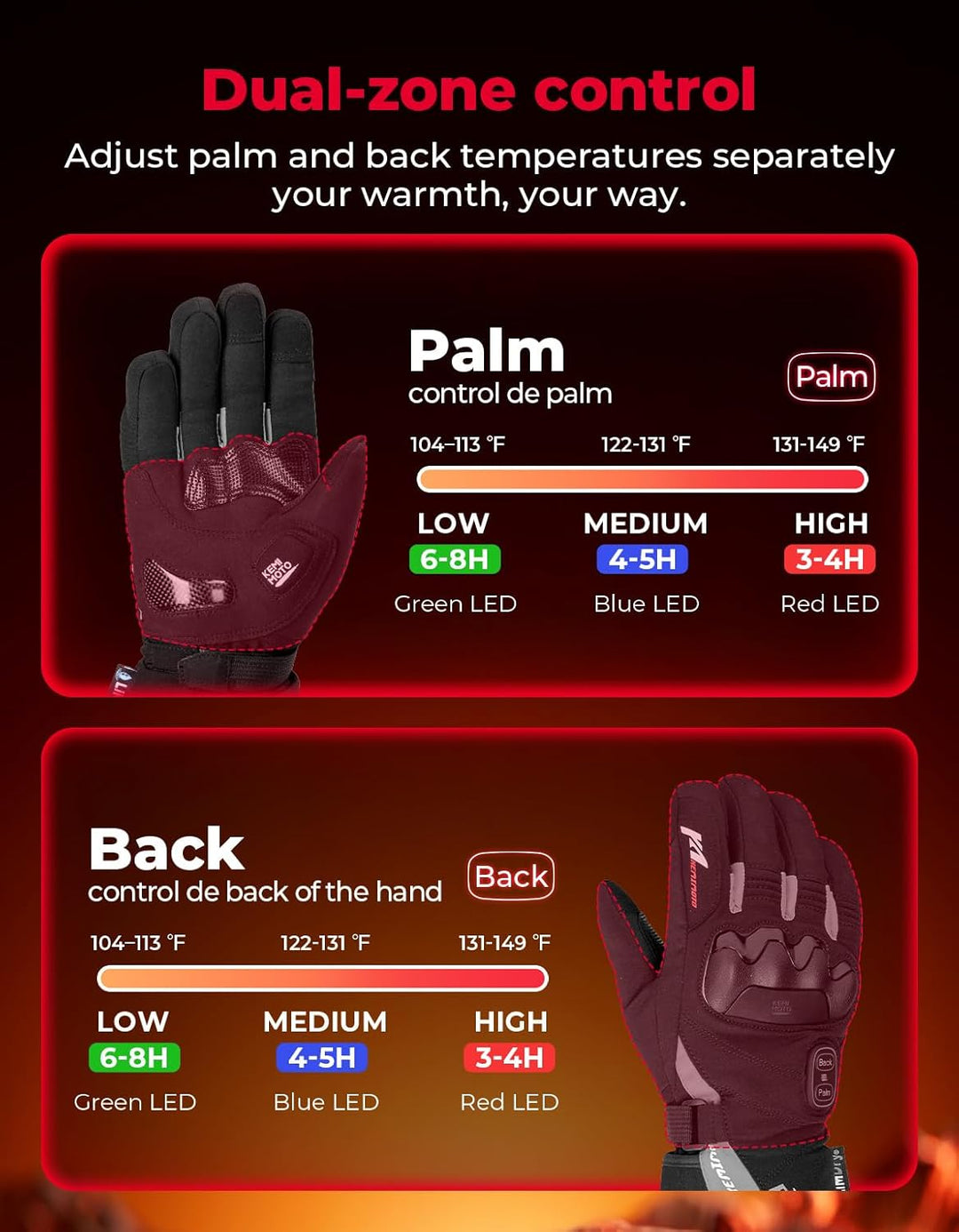 Heated Gloves Waterproof Touchscreen with 7.4V 2500mAh Rechargeable Battery