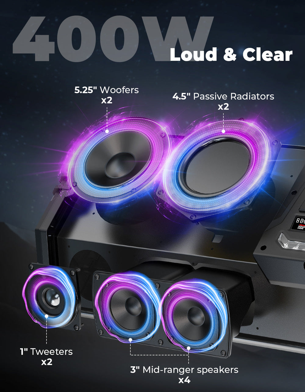 Midnight 90 Roof Soundbar For Can-am Polaris UTV Bluetooth 10 Speakers RGB Lights IP66 Waterproof Dustproof - Kemimoto