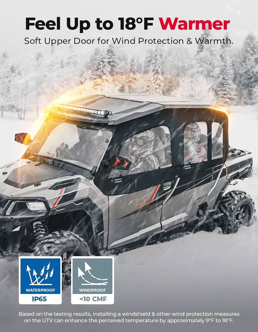 Upgraded Soft Upper Doors for Polaris General 4 1000 / XP 4 1000