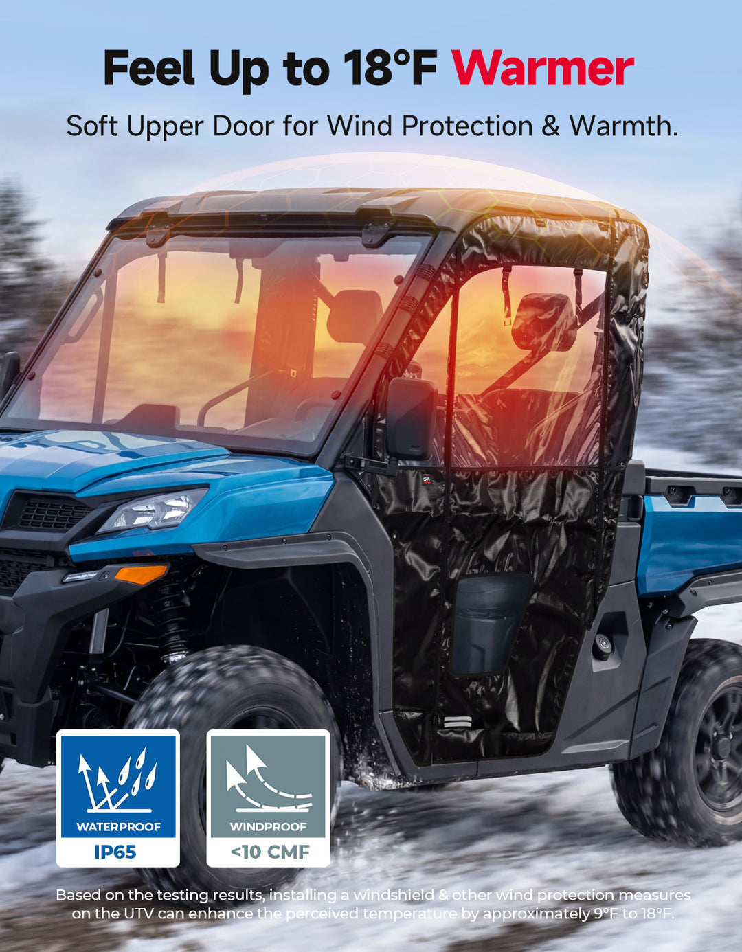 KEMIMOTO Upgraded Soft Doors for CFMOTO UFORCE 1000 with Straight YKK Zippers