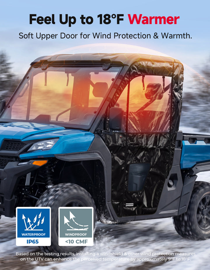 KEMIMOTO Upgraded Soft Doors for CFMOTO UFORCE 1000 with Straight YKK Zippers