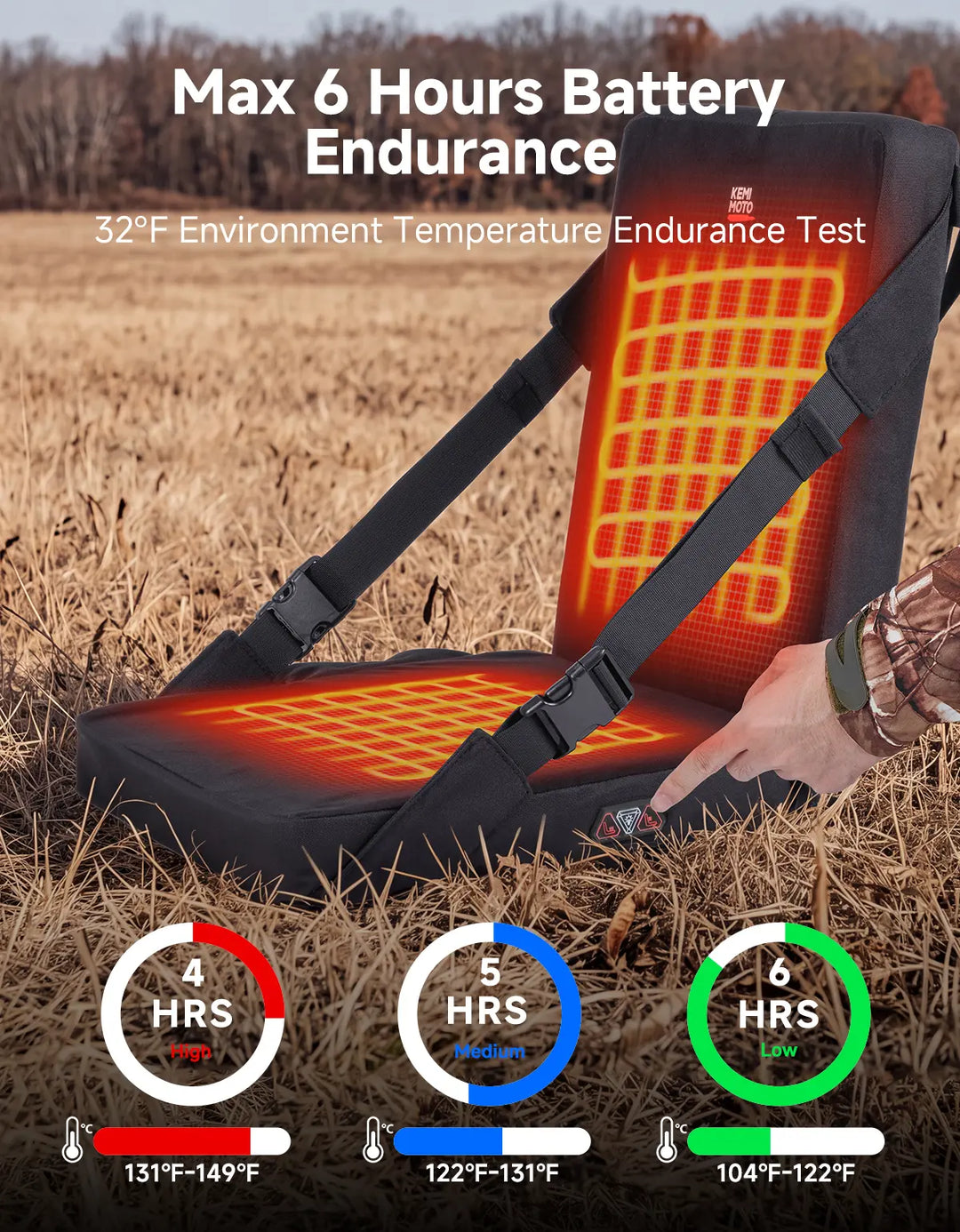 Heated Hunting Seat Cushion with 10000mAh Battery