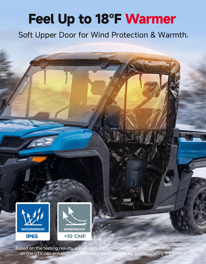 KEMIMOTO Upgraded Soft Doors for CFMOTO UFORCE 1000 with Straight YKK Zippers
