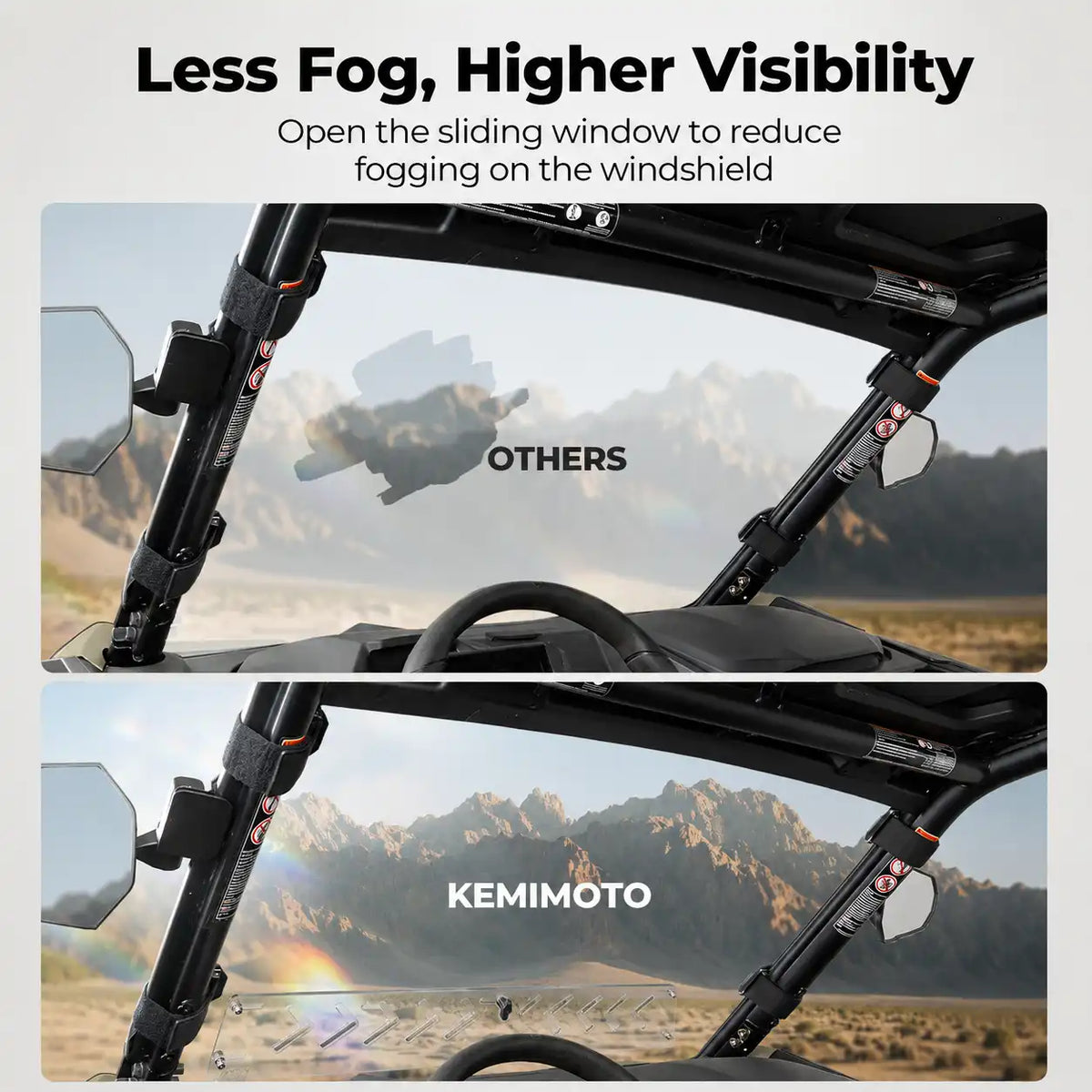 Trail Visibility without an Open Cab