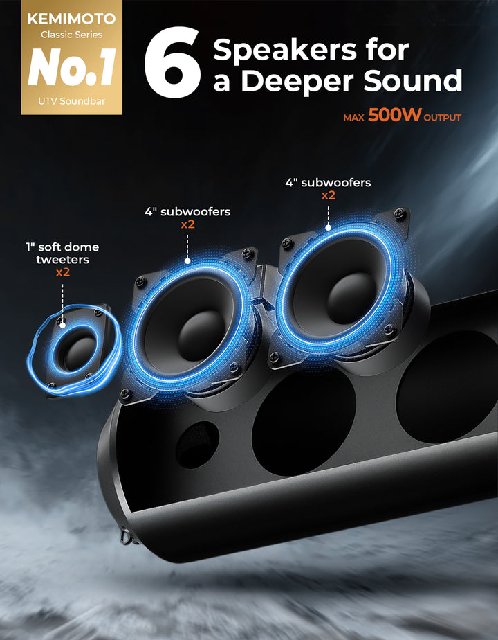 6 Speaker UTV Bluetooth Sound Bar for 1.56"-2.25" Roll Bar