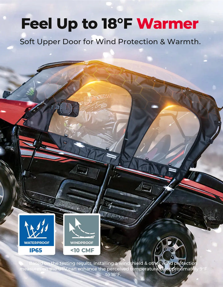 Soft Upper Doors For Kawasaki Teryx 4 800 |Teryx 4 S