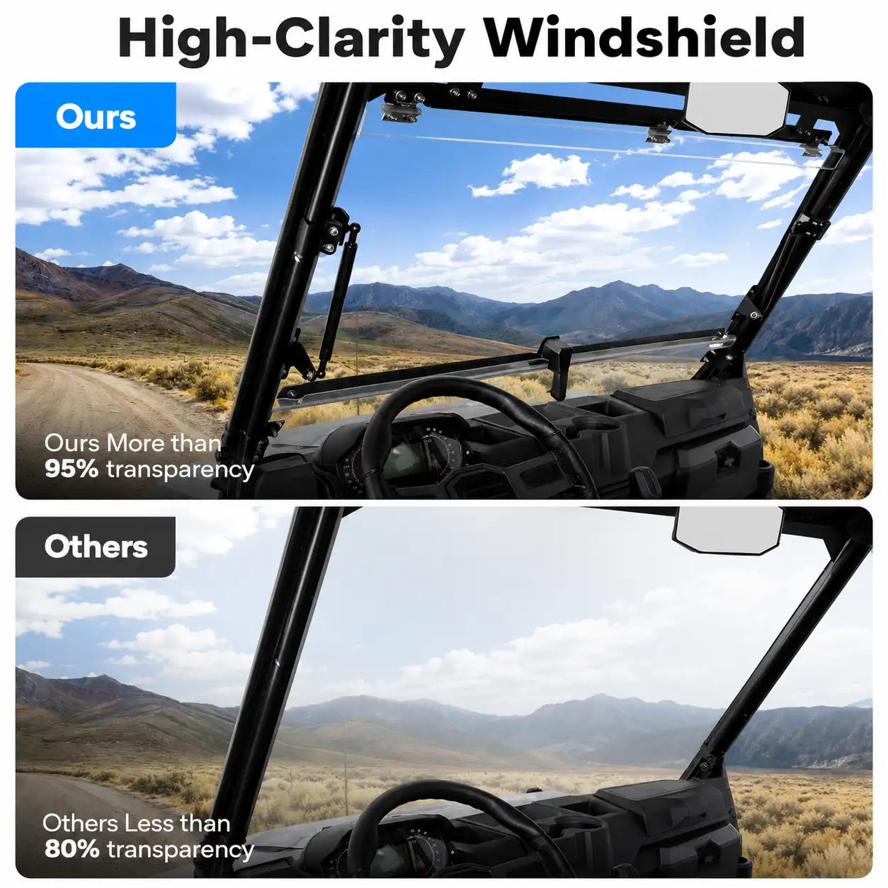 Trail Visibility without an Open Cab