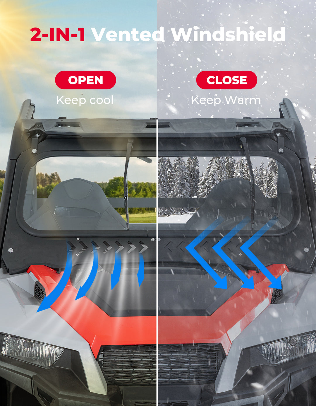 UTV Glass Windshield Front Windshield with wipers for Polaris General 1000, XP 1000, 4 1000