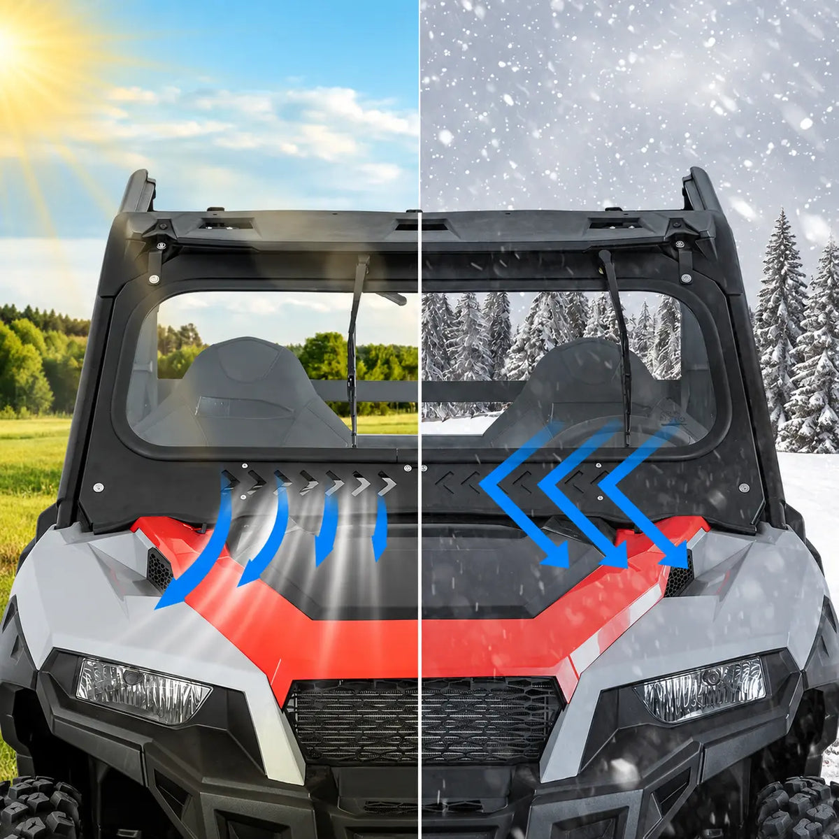 Adjustable Airflow for Changing Conditions