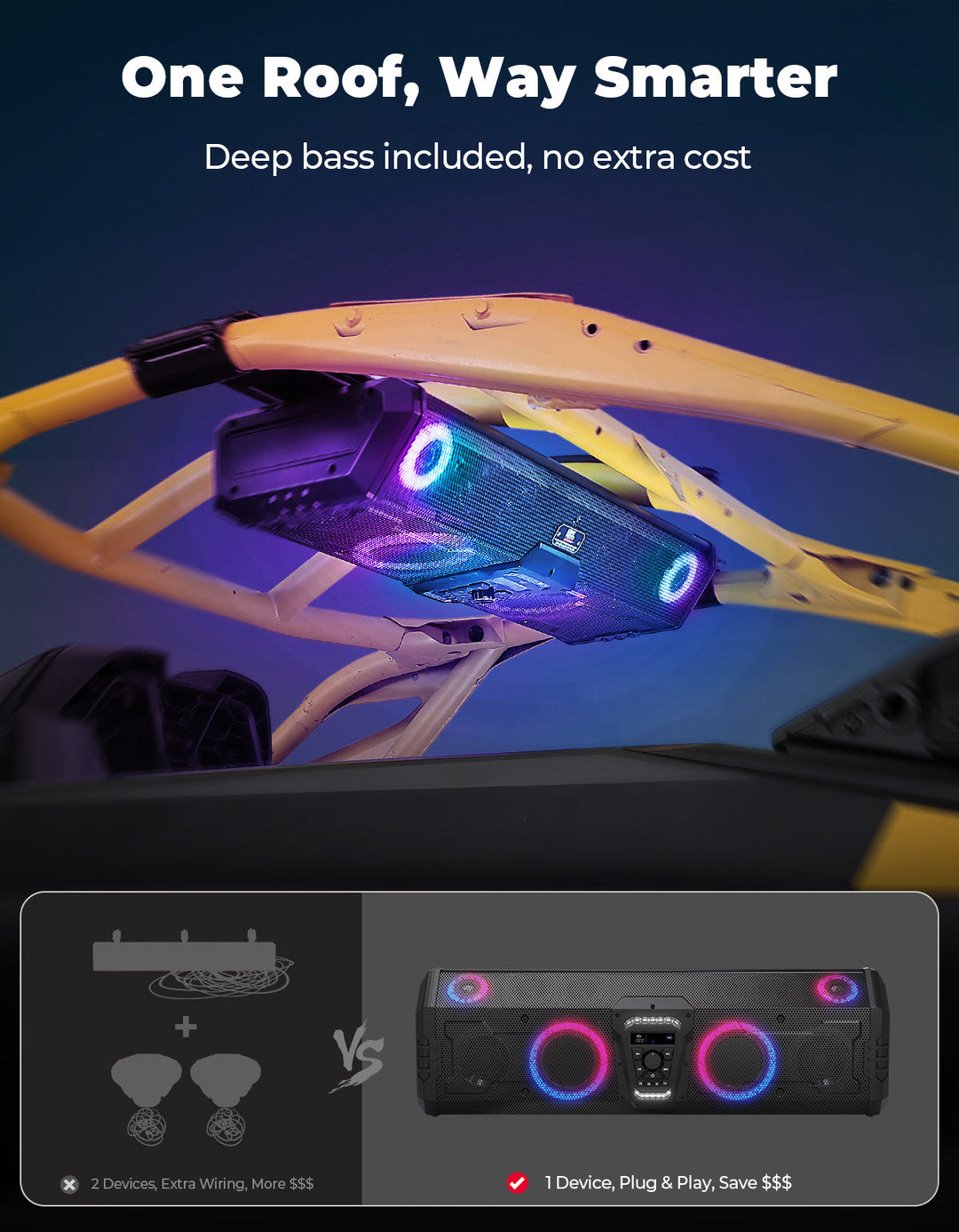 Midnight 90 Roof 34 Inch Soundbar For Can-Am Polaris UTV Bluetooth Speaker Fits 1.45–2" Roll Cages - Kemimoto