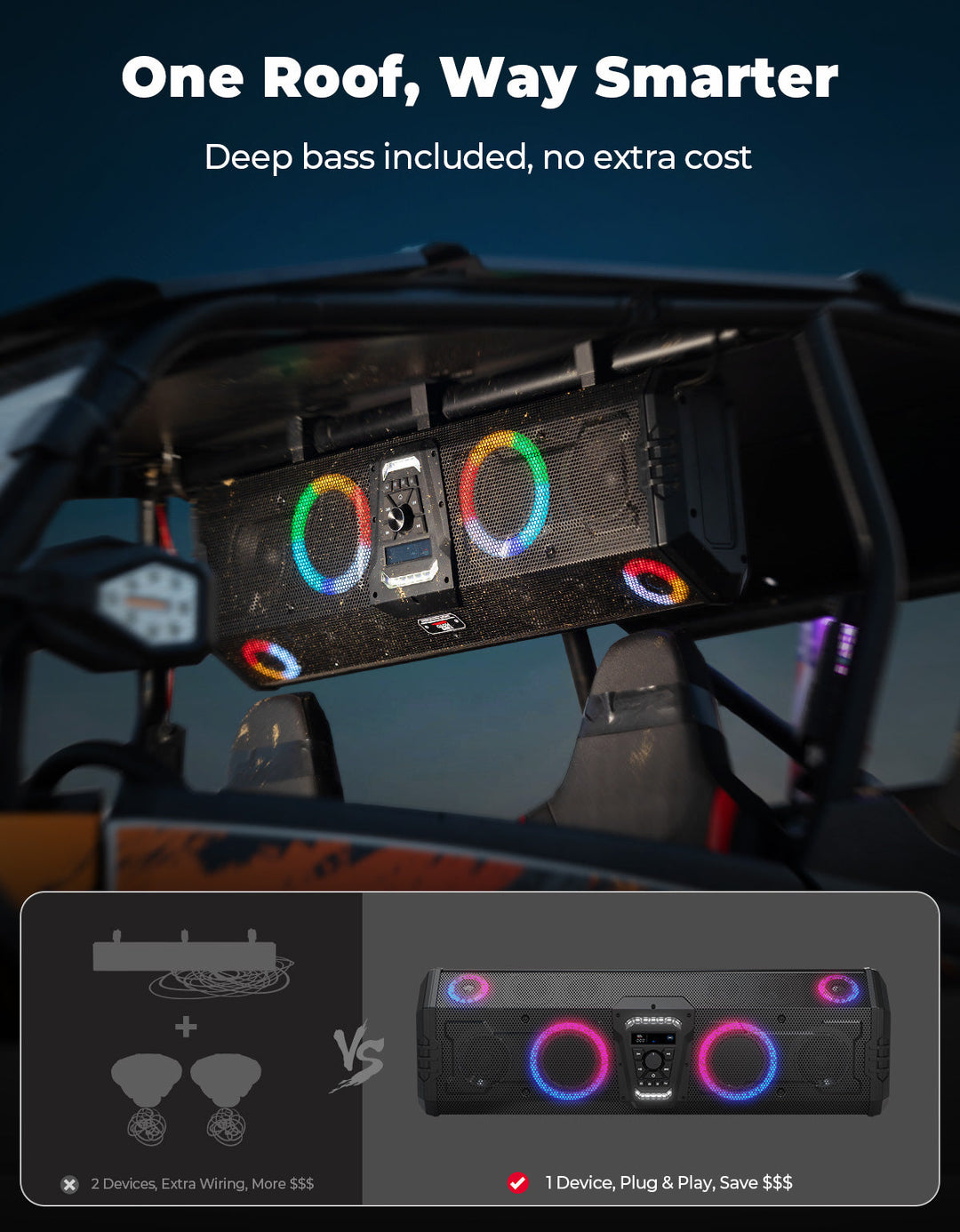 Midnight 90 Roof Soundbar For Can-am Polaris UTV Bluetooth 10 Speakers RGB Lights IP66 Waterproof Dustproof - Kemimoto