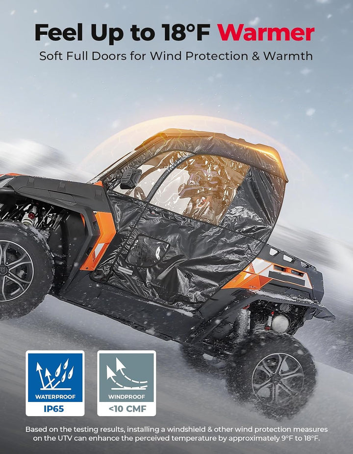 Soft Cab Enclosure Doors for CFmoto ZForce 500 | 800 | 1000