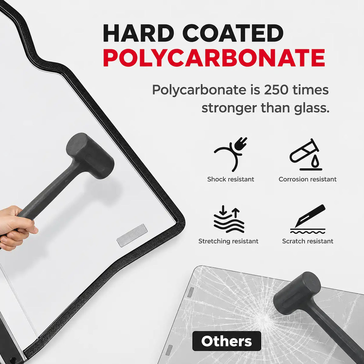 Durability for Work and Recreation