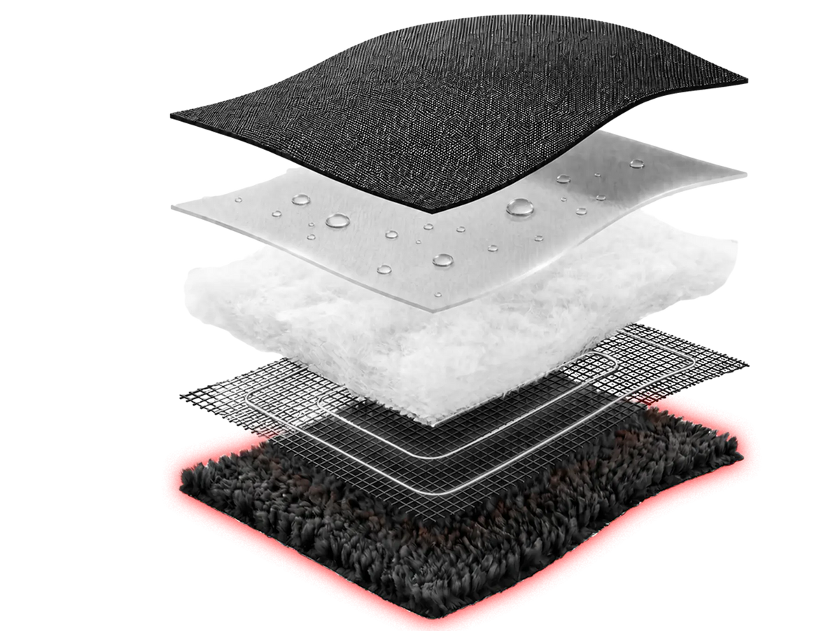 Sherpa Fleece Lining
