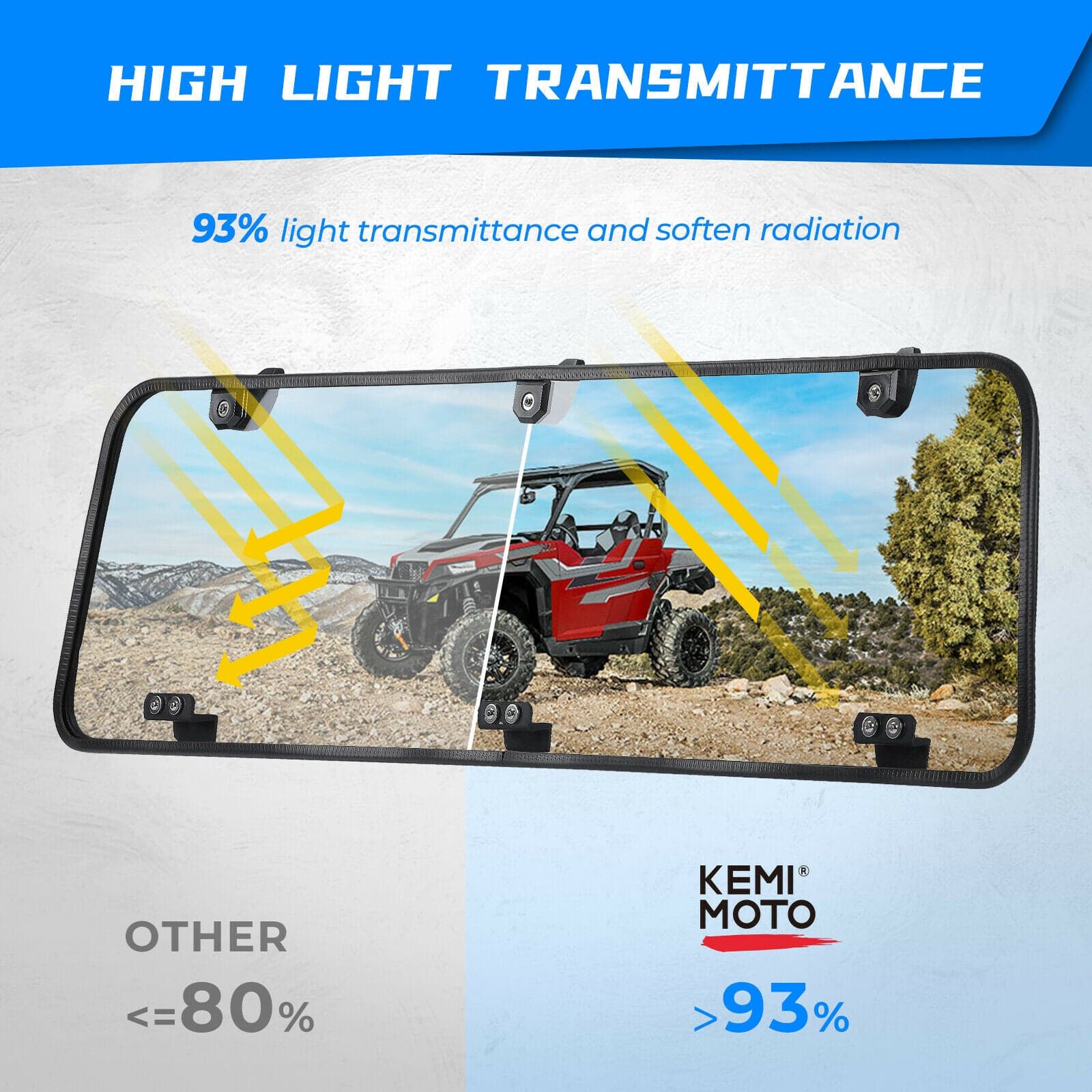 UTV Rear Window Windshield Clear for Polaris General 1000 / 4 2016-2022 - KEMIMOTO