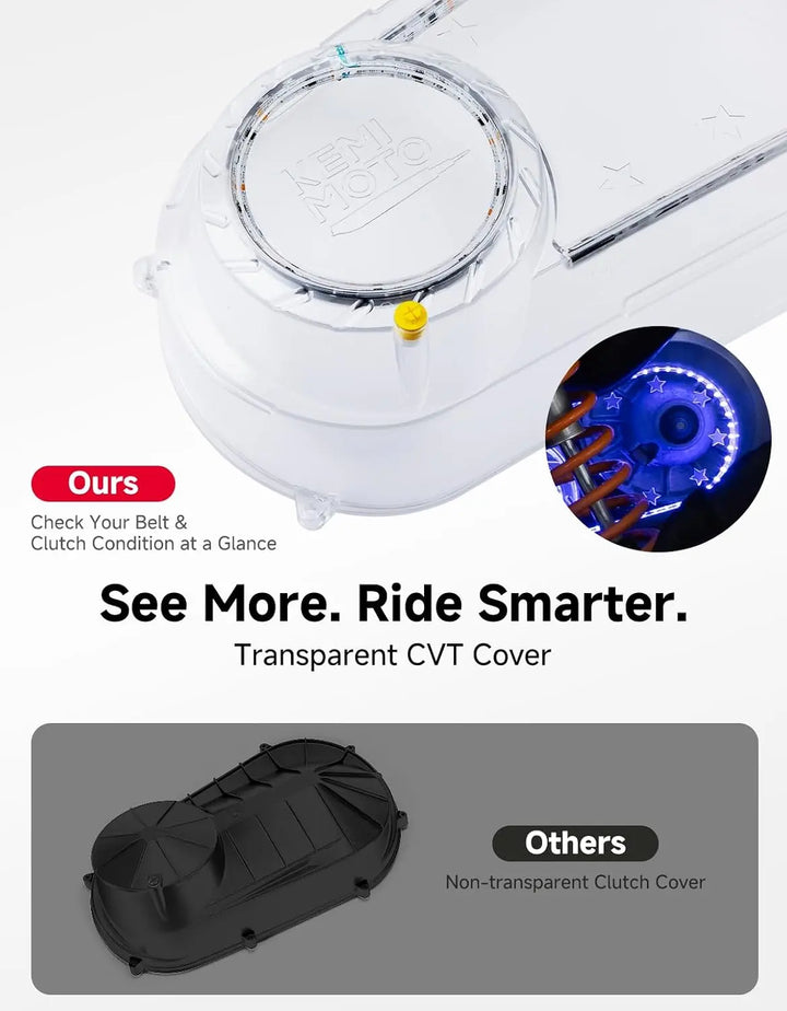 KEMIMOTO Clear Clutch Cover with App-Controlled RGB Lights for Polaris RZR & Ranger