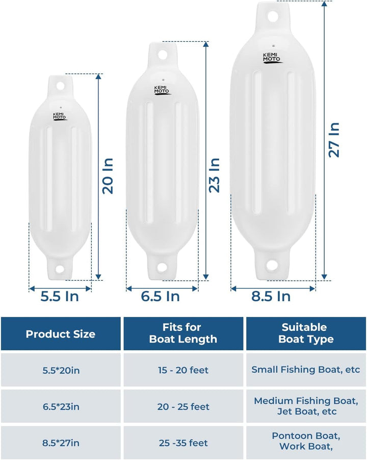 KEMIMOTO Boat Fenders with Boat Fender Clips White 6.5"*23"