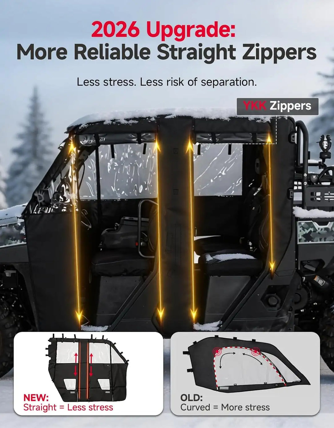 KEMIMOTO Upgraded Soft Upper Doors Compatible with Polaris Ranger Crew 1000 2020-2026 and Crew XP 1000 2017-2026