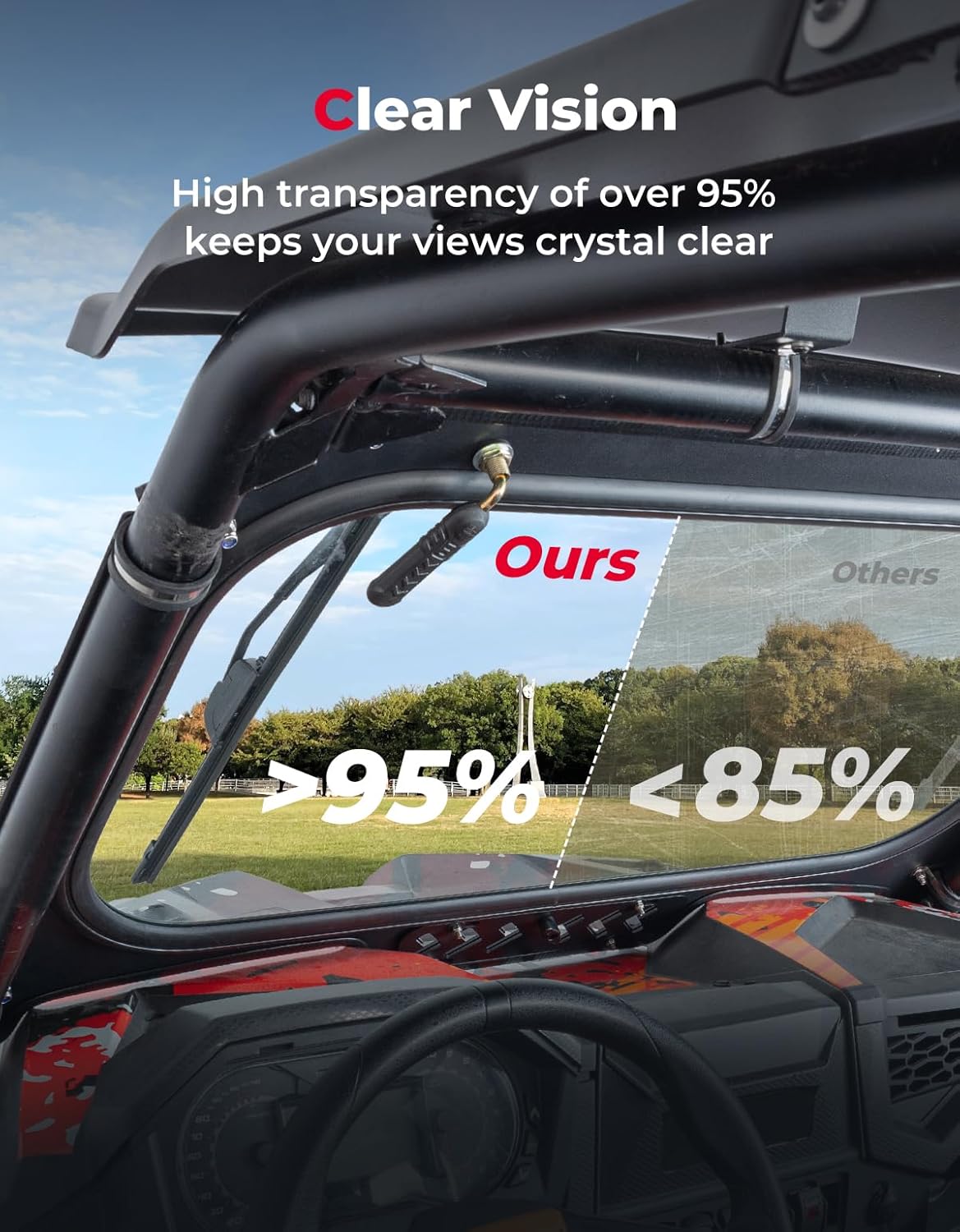 Glass Windshield with 2 Manual Wipers for Polaris RZR XP 1000 / 4 1000 /Turbo 2019-2026