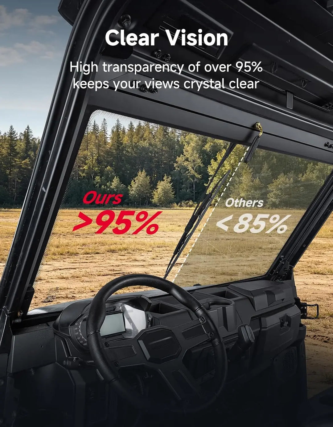 UTV 7mm Glass Windshield with Electric Wiper For Cfmoto ZForce 950 G2|800