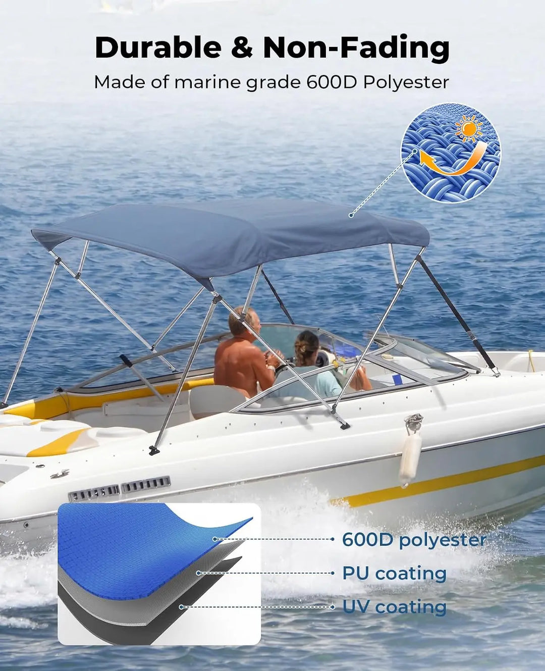 KEMIMOTO 2/3/4 Bow Bimini Top for Boats with Rear Support Poles