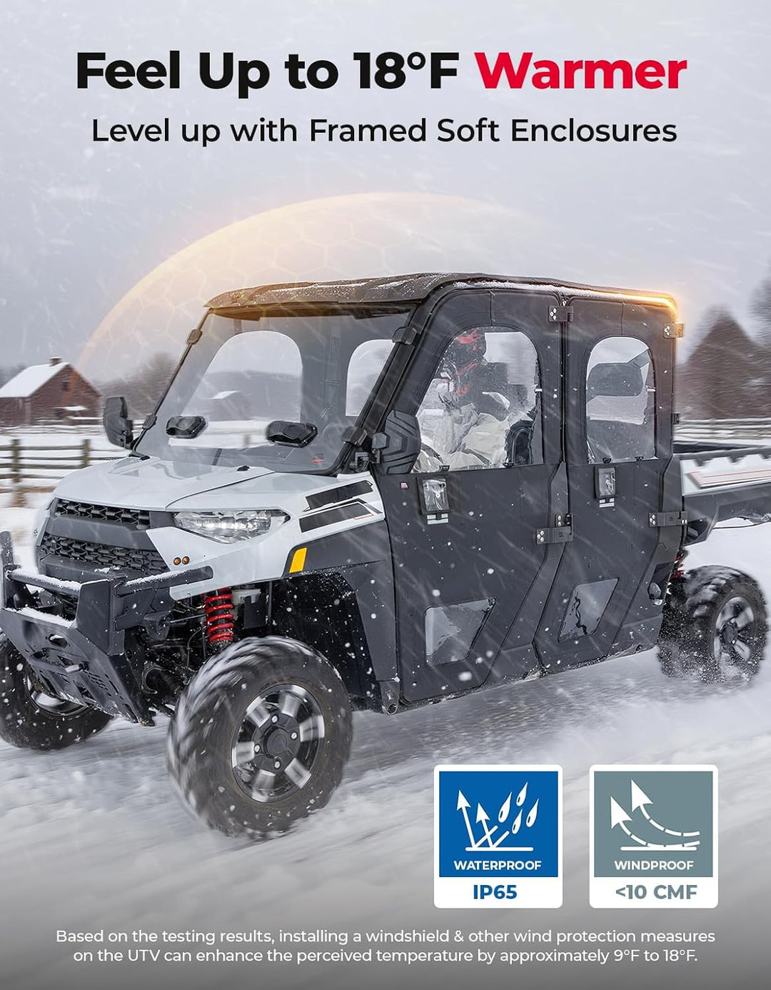UTV Doors With Steel Frame for Polaris Ranger CREW XP 1000 2019-2026
