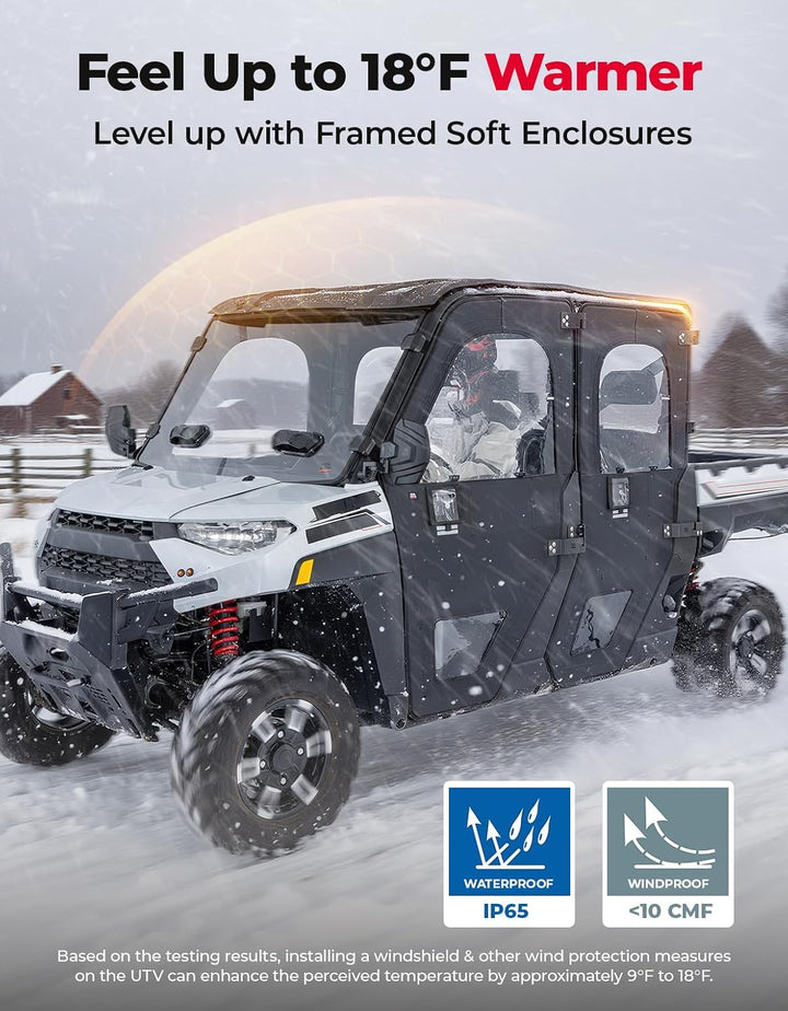 UTV Doors With Steel Frame for Polaris Ranger CREW XP 1000 2019-2026