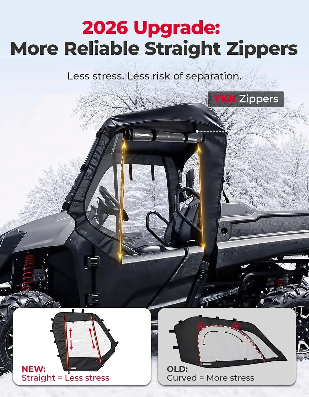 KEMIMOTO Soft Upper Doors Compatible with Honda Pioneer 700 2014-2025