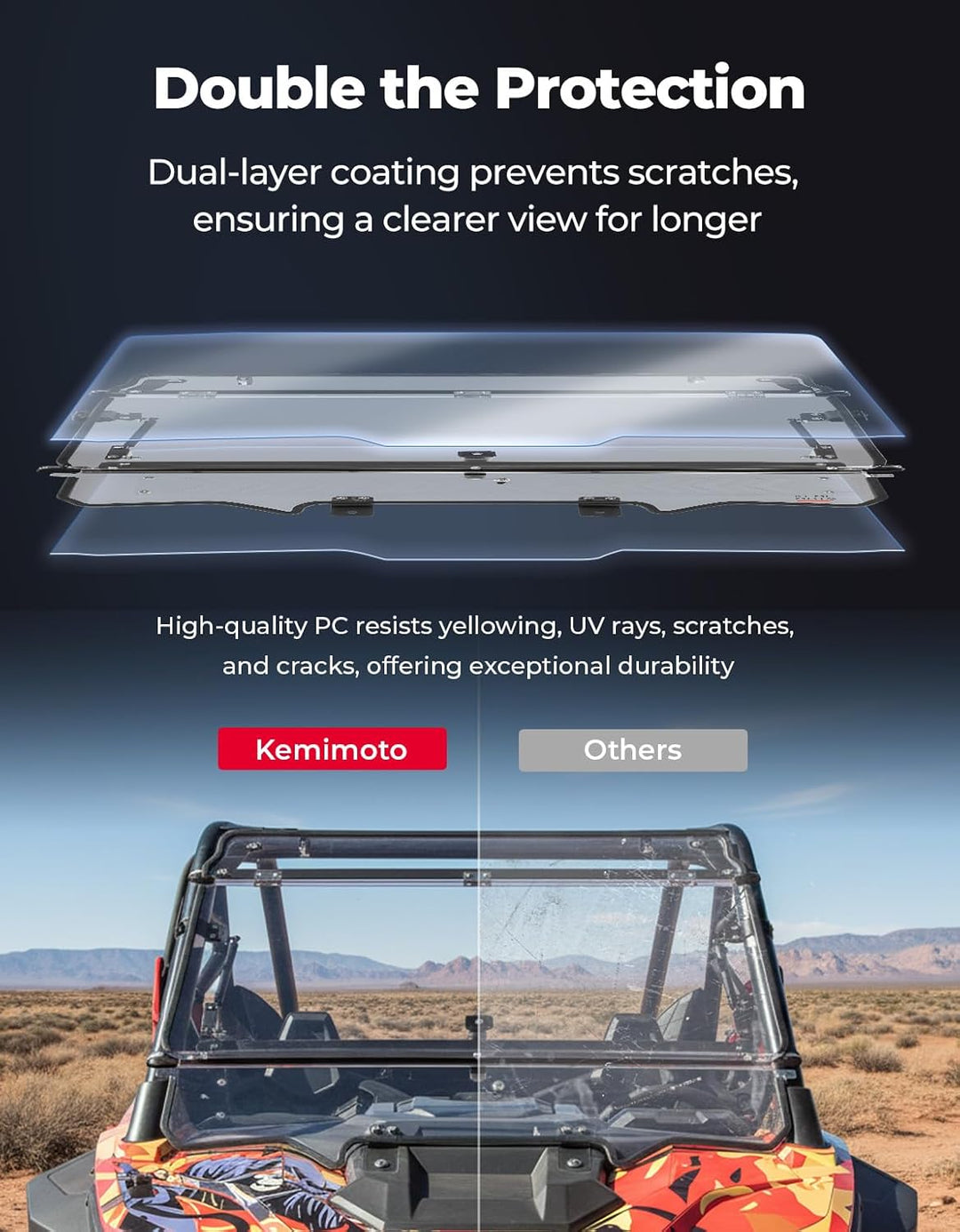 Upgraded Flip Windshield with Slide Window for 2020-2024 RZR PRO XP/4