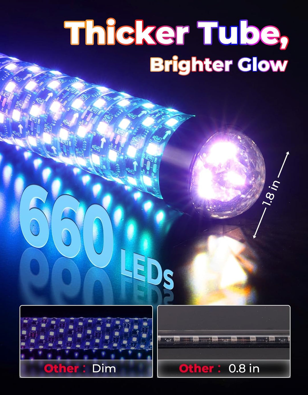 2PCS 2FT LED Whip Lights RGB Spiral Chasing for UTV ATV Can-Am Polaris