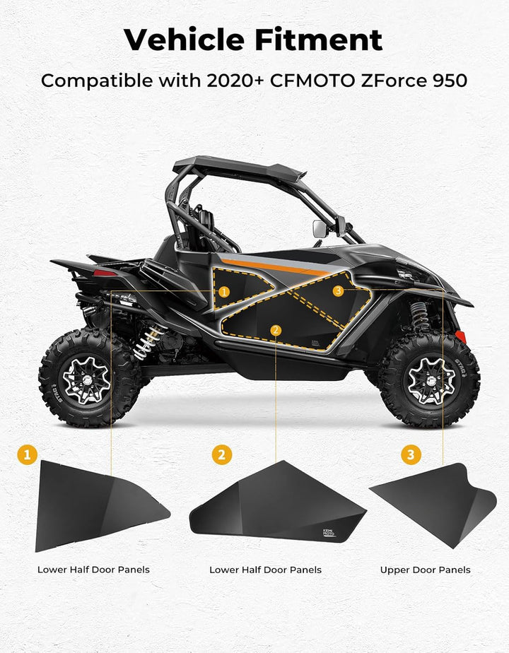 Aluminum Lower Doors Inserts for CFMOTO ZForce 950