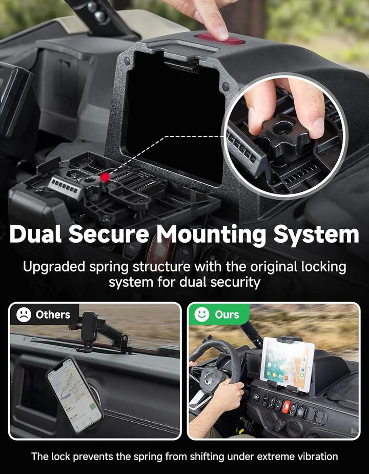 KEMIMOTO UTV Tablet Holder For CFMOTO ZForce G2（2023+）