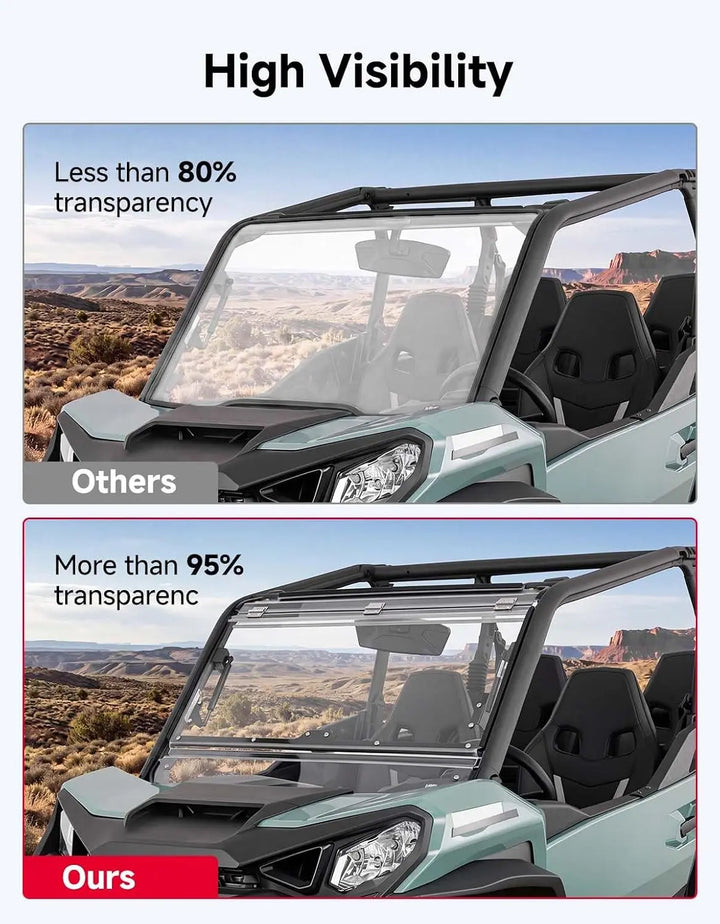 3-in-1 Flip Windshield Compatible with 2021-2026 Can-Am Commander